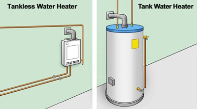 Tankless Water Heater - Gainesville GA
